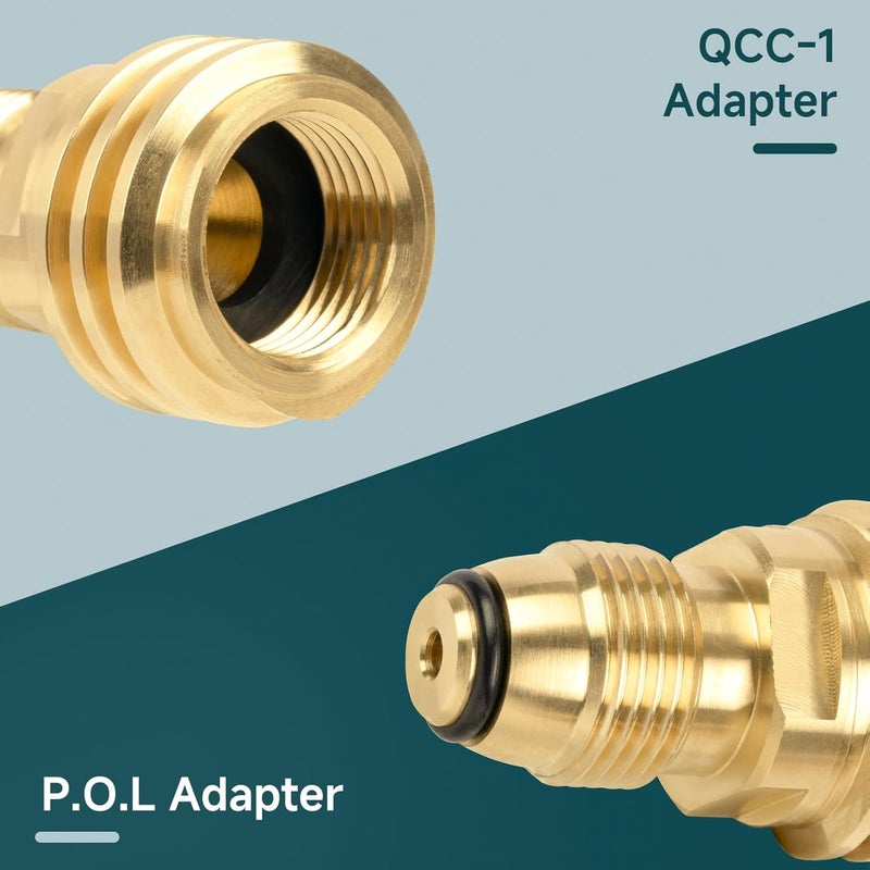 GASPRO Propane Tank Adapter, POL to QCC-1 Propane Fittings, Converts 100 lb LP Tank to Type-1 Hose or Regulator, Old to New, Solid Brass, 2 Pack - Image 2